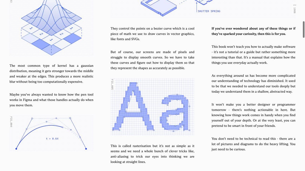 Making Software diagrams explaining Gaussian blur, Bezier curves, and rasterisation