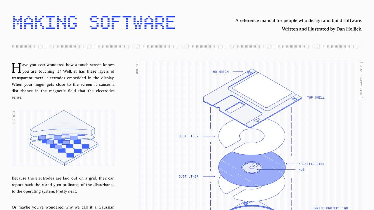 The Making Software website by Dan Hollick with blue technical diagrams and editorial columns