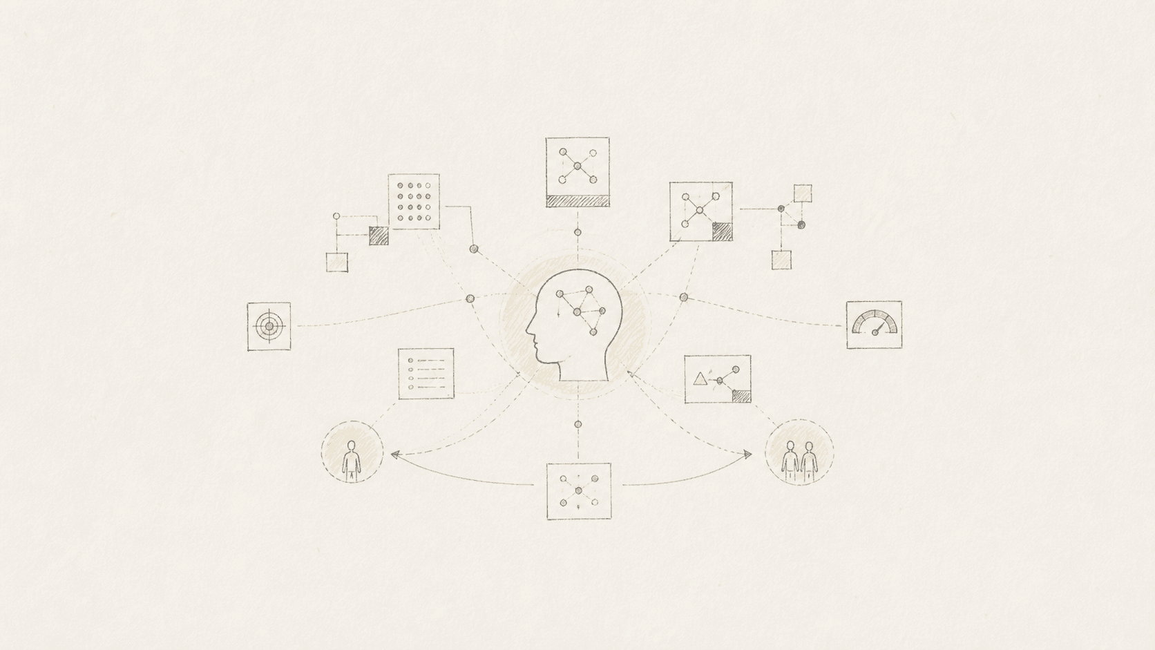 A hand-drawn cognitive-system map connecting data, models, and people.